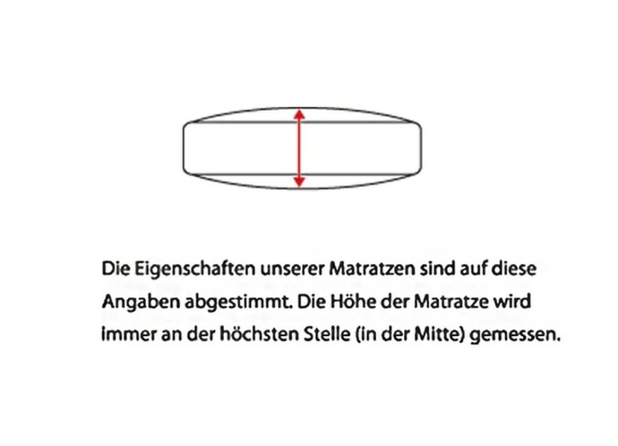 Wohnen BADER | F.A.N. 7-Zonen-Tonnentaschenfederkern-Matatze Bis Hartegrad 5