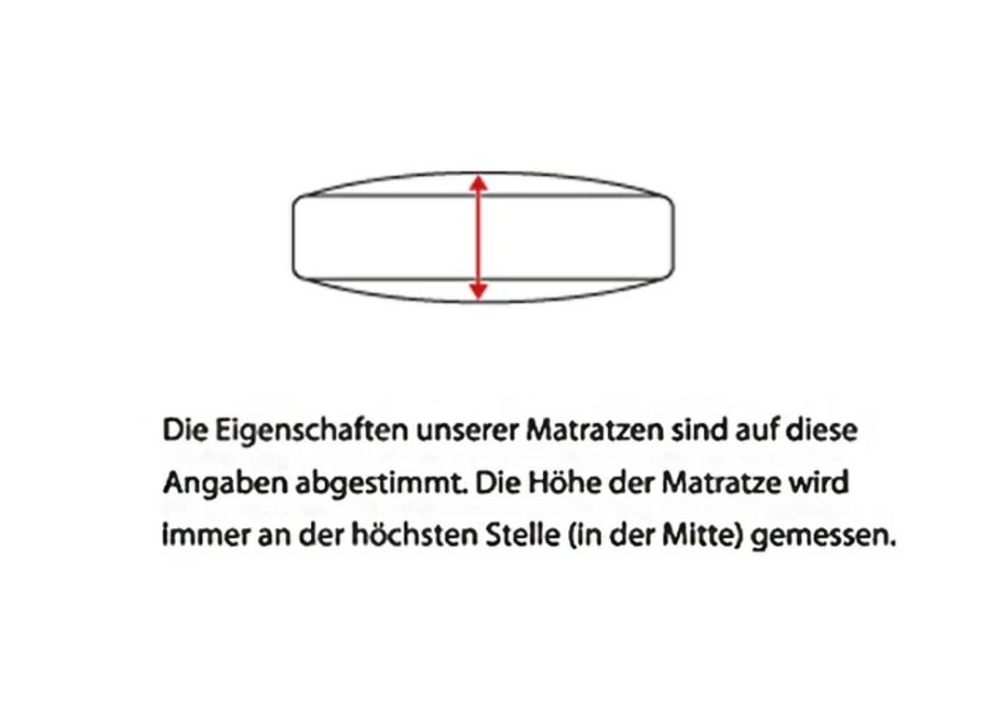 Wohnen BADER | 7-Zonen-Cellflexkern-Matratze Von Murmelland