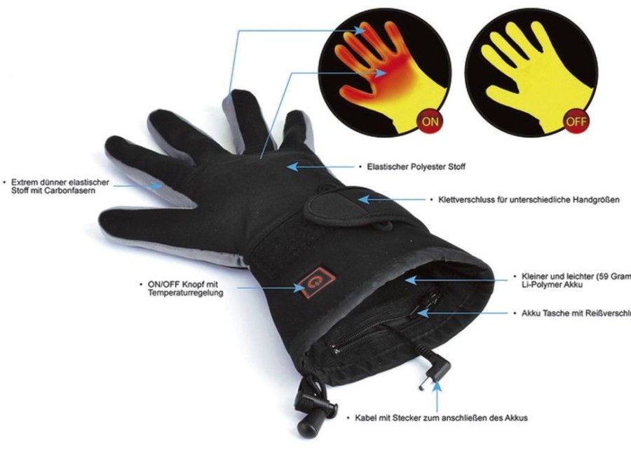 Damenmode BADER | Thermo-Handschuhe